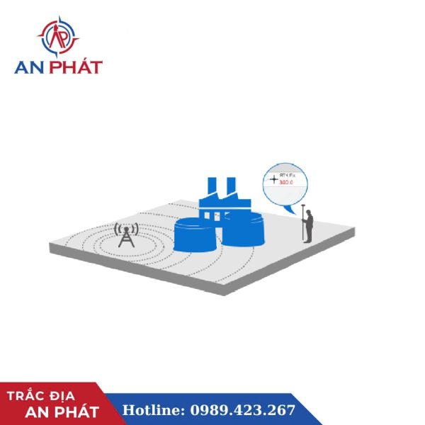 Máy định vị GNSS RTK Hi-Target C10 - Ảnh 6