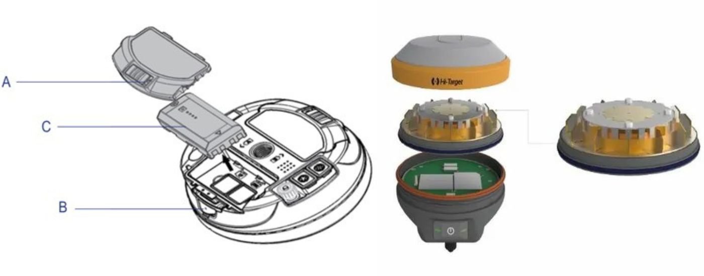 Cấu tạo máy GNSS RTK
