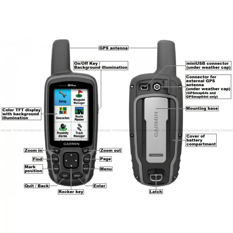 Cấu tạo máy định vị GPS cầm tay